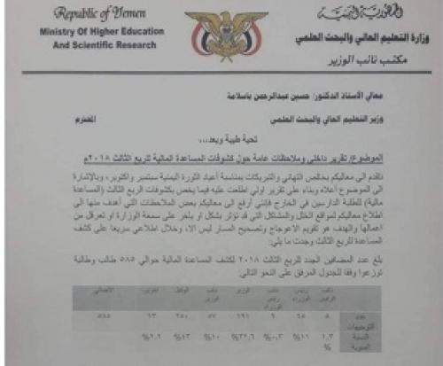 بالوثيقة..إضافة ألفى طالب للمنح الدراسية بطريقة مخالفة لقانون الابتعاث